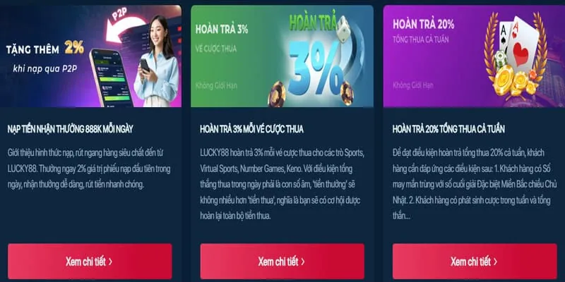 Khuyến mãi nạp tiền lần đầu 555WIN